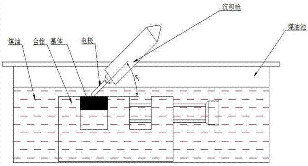 九游棋牌
